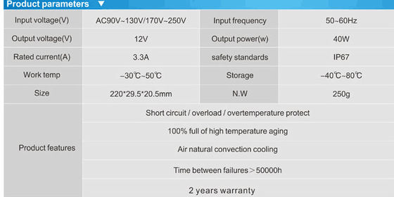 बेस्ट सेलिंग 12v 40w जलरोधक IP67 एलईडी बिजली की आपूर्ति एलईडी ड्राइवर निर्माता