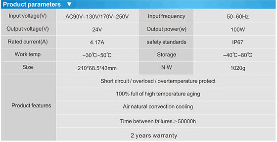2017 नया डिजाइन जलरोधक IP67 24v 100w बिजली की आपूर्ति एलईडी नीयन ट्रांसफार्मर